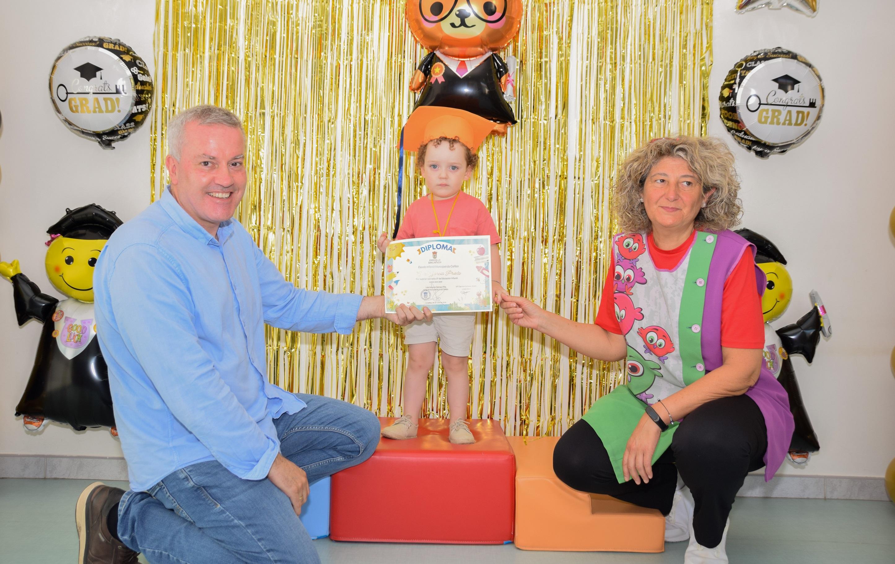  O Alcalde Luis Piña asistiu á Graduación dos alumnos de 3º curso da Escola Infantil Municipal da Cañiza  O pasado 30 de xuño celebrouse un emotivo acto de graduación na EIM da Cañiza, en homenaxe aos 17 nenos e nenas do último curso do ciclo 0 a 3 anos. Os pequenos protagonistas, con apenas tres anos, foron o centro dunha xornada chea de emoción, tenrura e orgullo para todos.  O acto contou coa presenza do Alcalde Luis Piña, quen visitou persoalmente o centro para acompañar ao alumnado e ás súas familias n