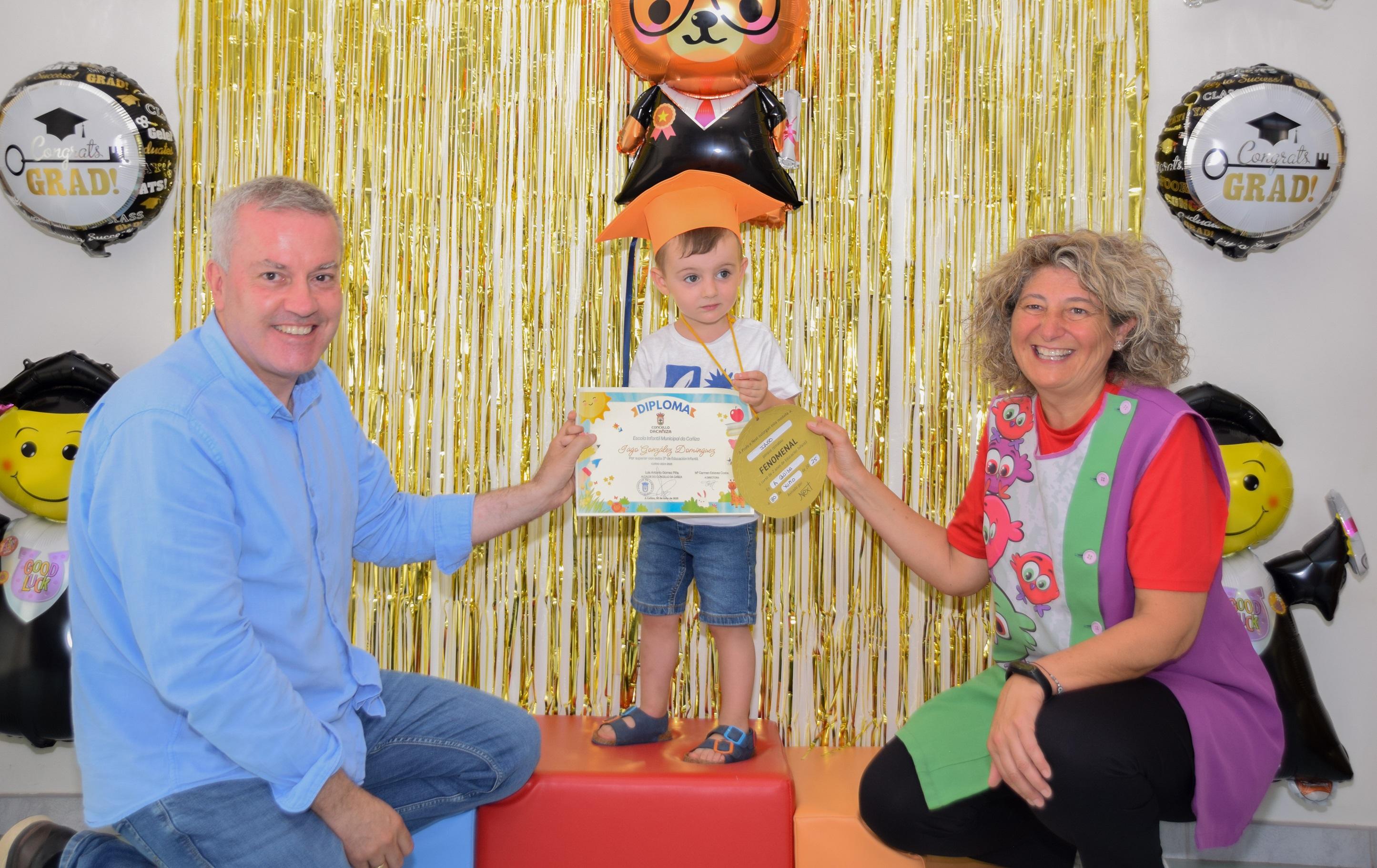  O Alcalde Luis Piña asistiu á Graduación dos alumnos de 3º curso da Escola Infantil Municipal da Cañiza  O pasado 30 de xuño celebrouse un emotivo acto de graduación na EIM da Cañiza, en homenaxe aos 17 nenos e nenas do último curso do ciclo 0 a 3 anos. Os pequenos protagonistas, con apenas tres anos, foron o centro dunha xornada chea de emoción, tenrura e orgullo para todos.  O acto contou coa presenza do Alcalde Luis Piña, quen visitou persoalmente o centro para acompañar ao alumnado e ás súas familias n