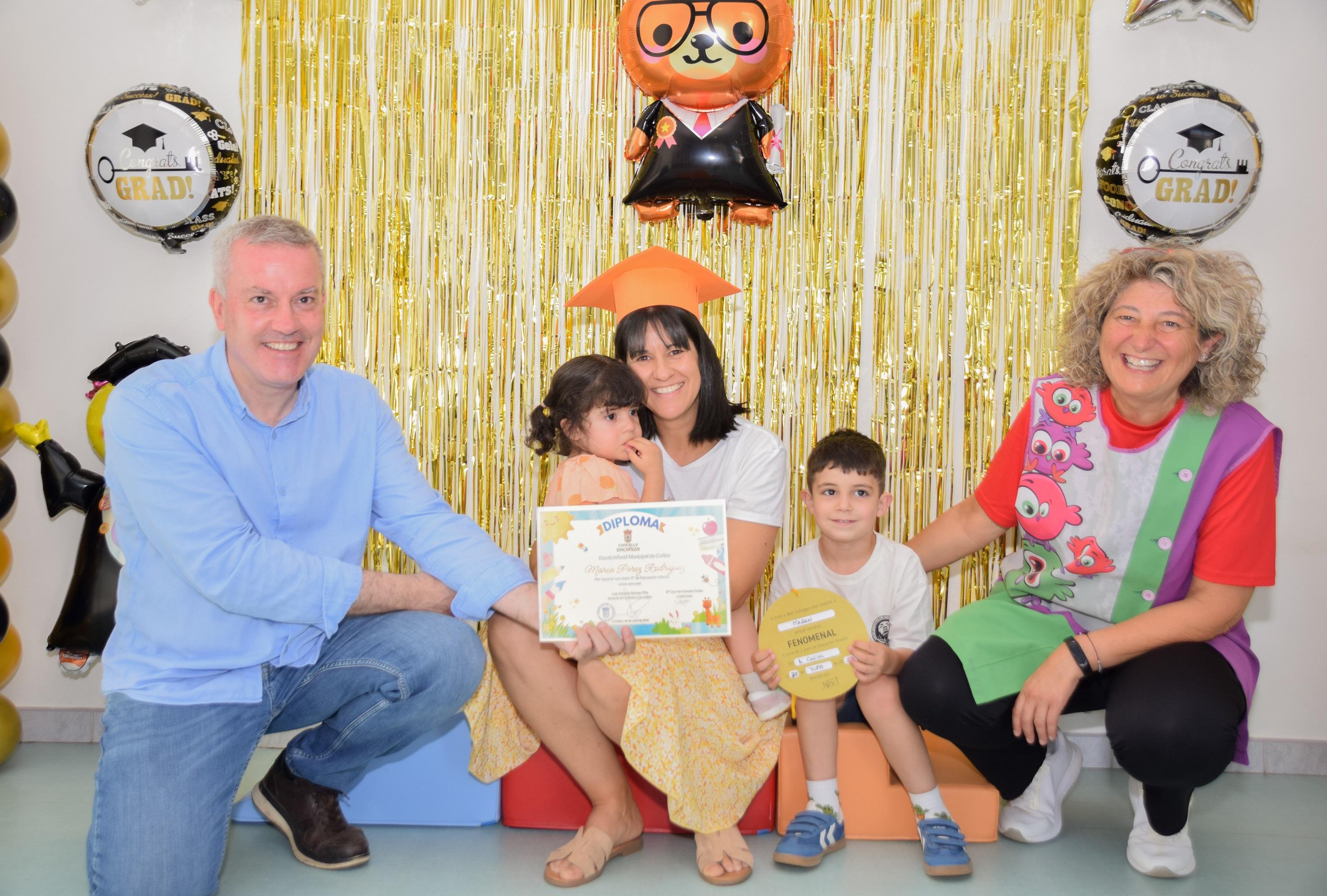  O Alcalde Luis Piña asistiu á Graduación dos alumnos de 3º curso da Escola Infantil Municipal da Cañiza  O pasado 30 de xuño celebrouse un emotivo acto de graduación na EIM da Cañiza, en homenaxe aos 17 nenos e nenas do último curso do ciclo 0 a 3 anos. Os pequenos protagonistas, con apenas tres anos, foron o centro dunha xornada chea de emoción, tenrura e orgullo para todos.  O acto contou coa presenza do Alcalde Luis Piña, quen visitou persoalmente o centro para acompañar ao alumnado e ás súas familias n
