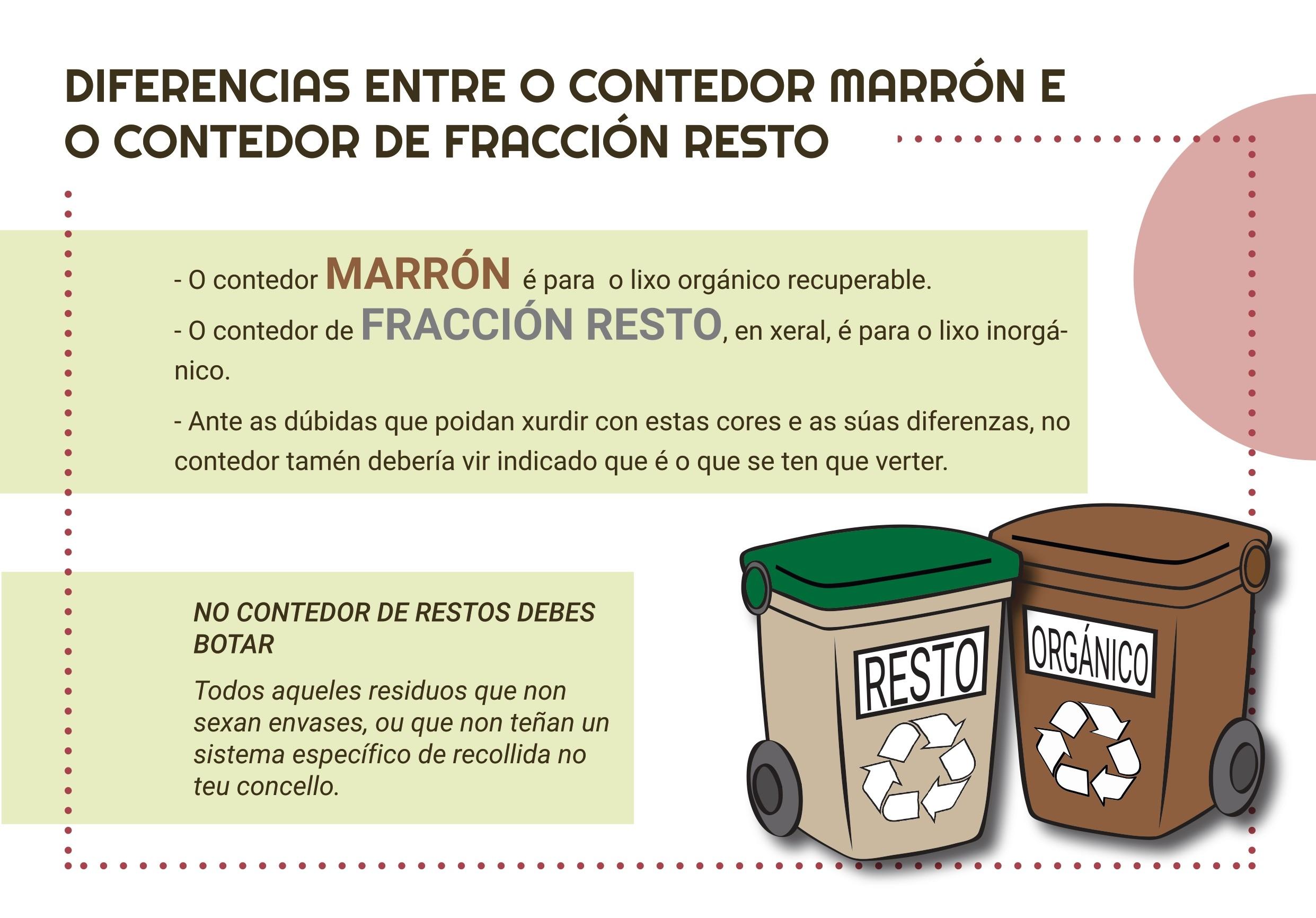 A Cañiza pon en marcha a recollida de residuos orgánicos este 9 de decembro