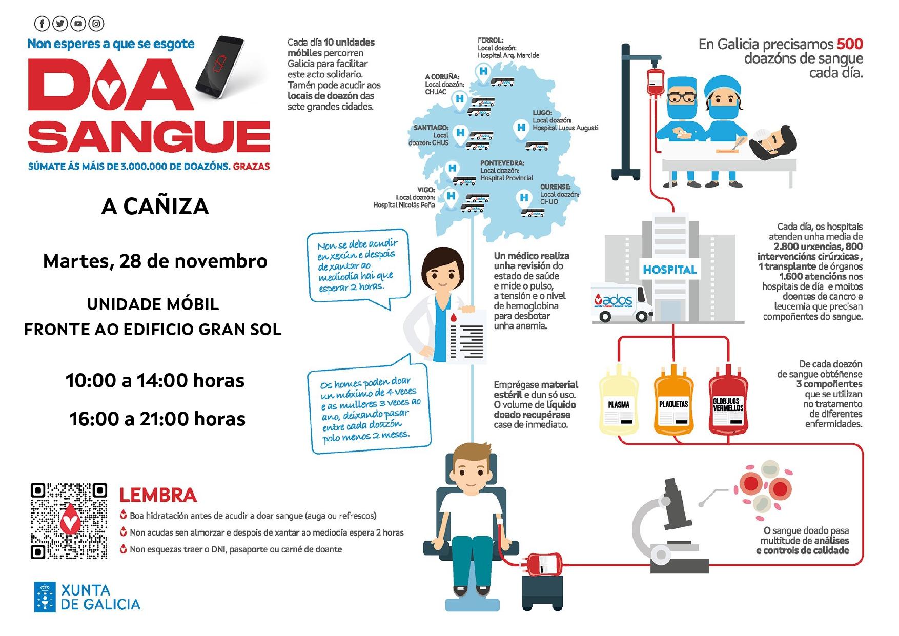 A axencia ADOS inicia unha nova campaña de DOAZÓN DE SANGUE NA CAÑIZA