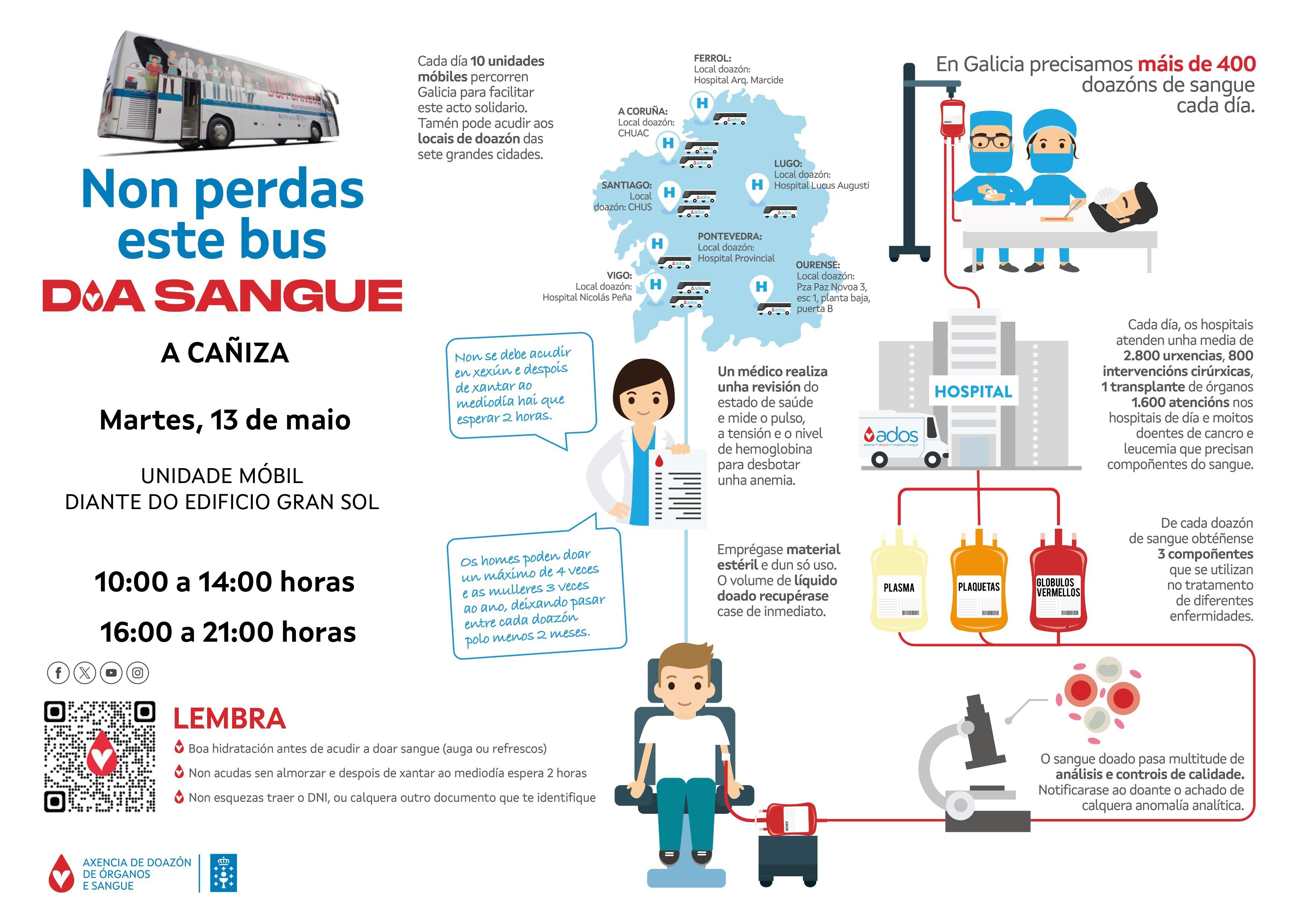 DOAZON DE SANGUE.  Martes 13 de MAIO.  A Unidade Móbil de ADOS estará de volta na Cañiza de 10h a 14h e de 16h a 21h