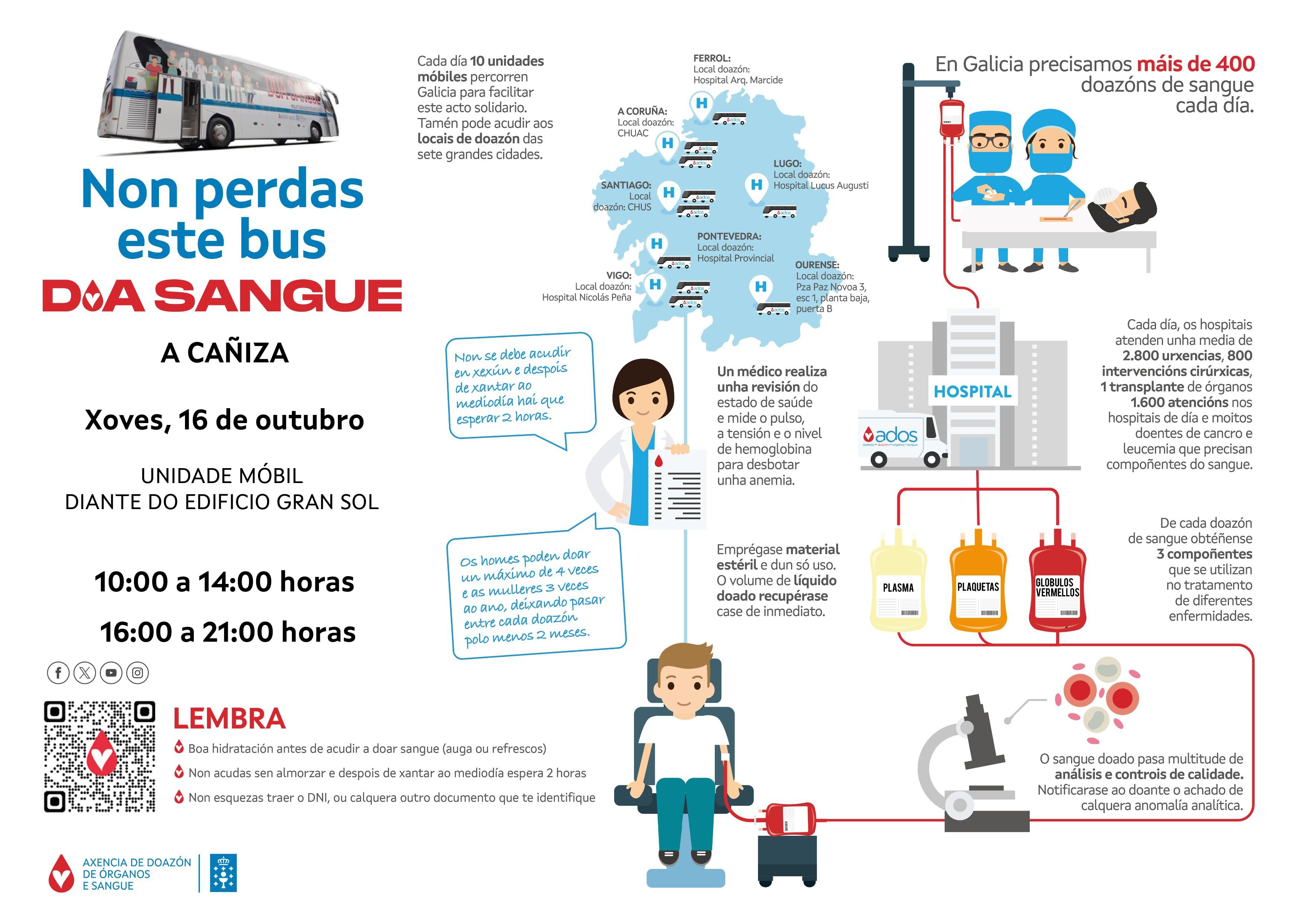 A unidade Móbil de ADOS estará na Cañiza o 16 de outubro de 2025 en horario de 10 a 14h e de 16 a 21h