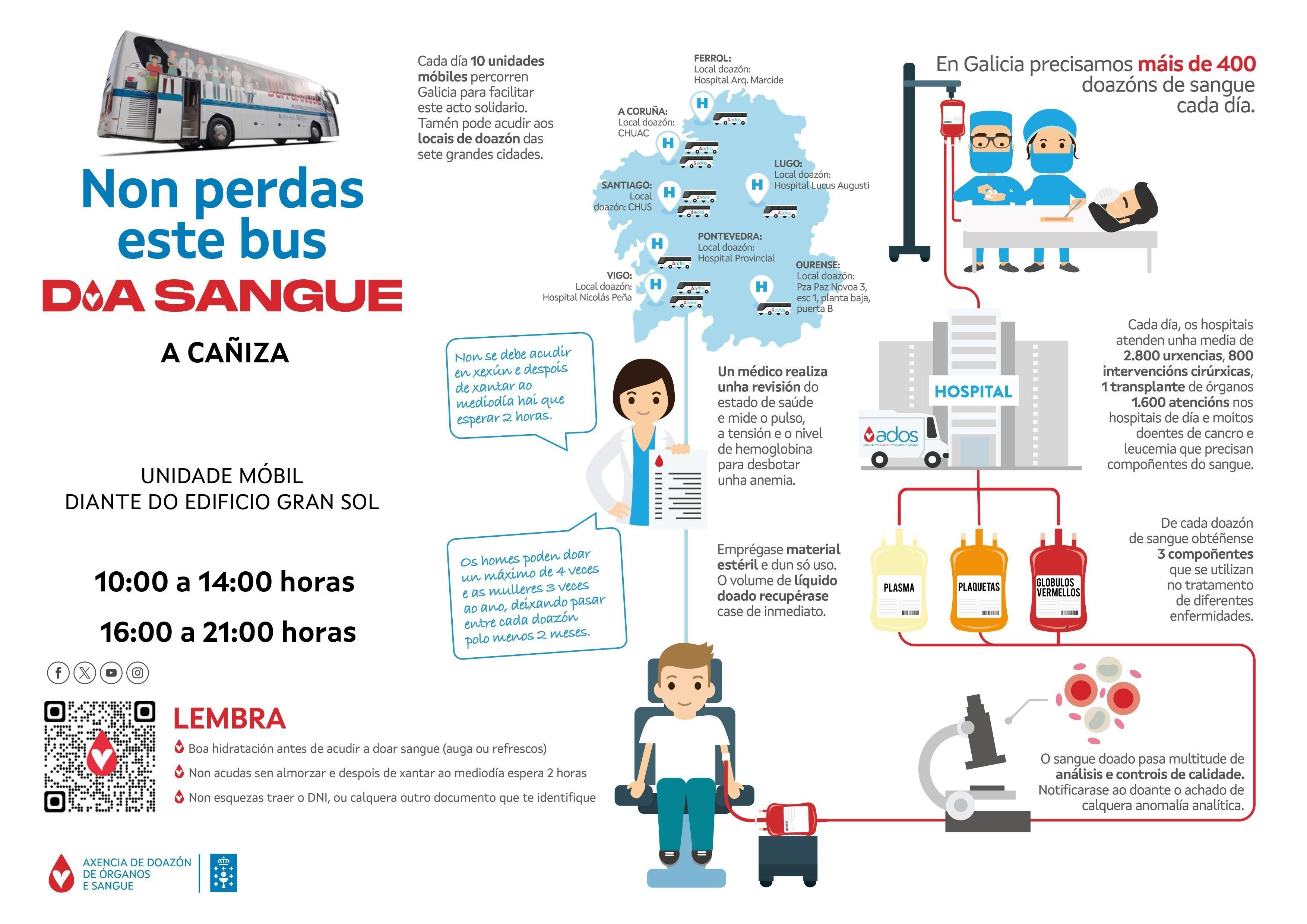 A unidade Móbil de ADOS estará na Cañiza o 10 de decembro de 2025 en horario de 10 a 14h e de 16 a 21h