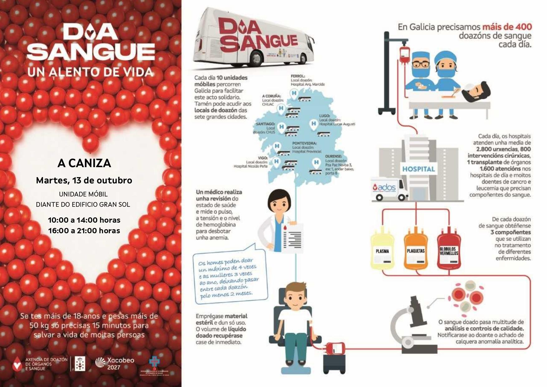 A axencia de doazón de sangue ADOS estará na Caniza o 13 de outubro en horario de 10:00 a 14:00 - 16:00 a 21:00 horas