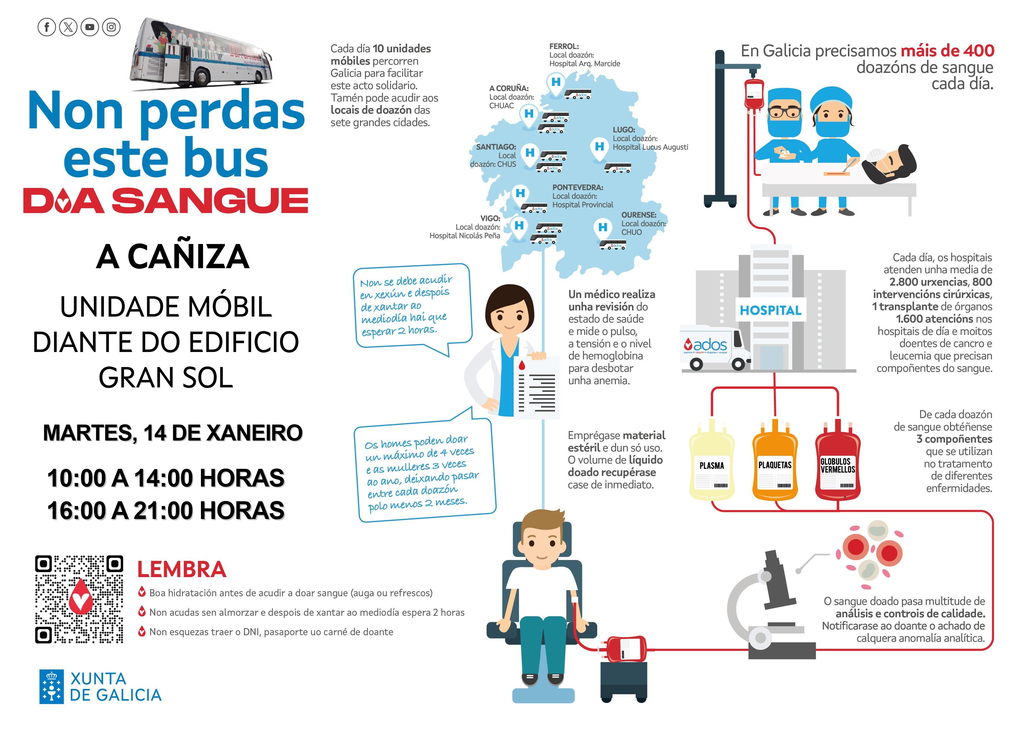 A unidade Móbil de ADOS estará na Cañiza o14 de xaneiro de 2025 en horario de 10 a 14h e de 16 a 21h