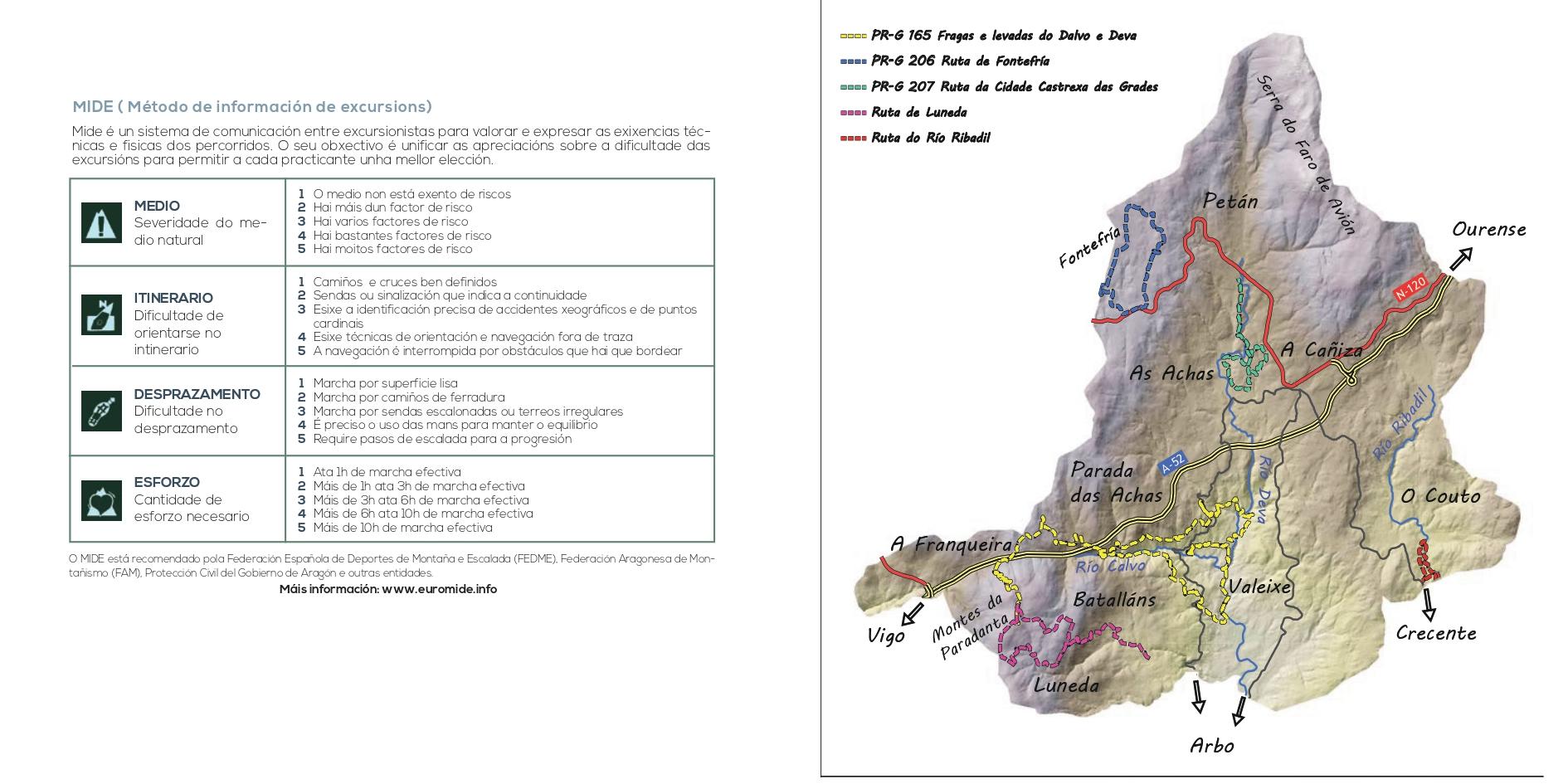 Ruta de Luneda