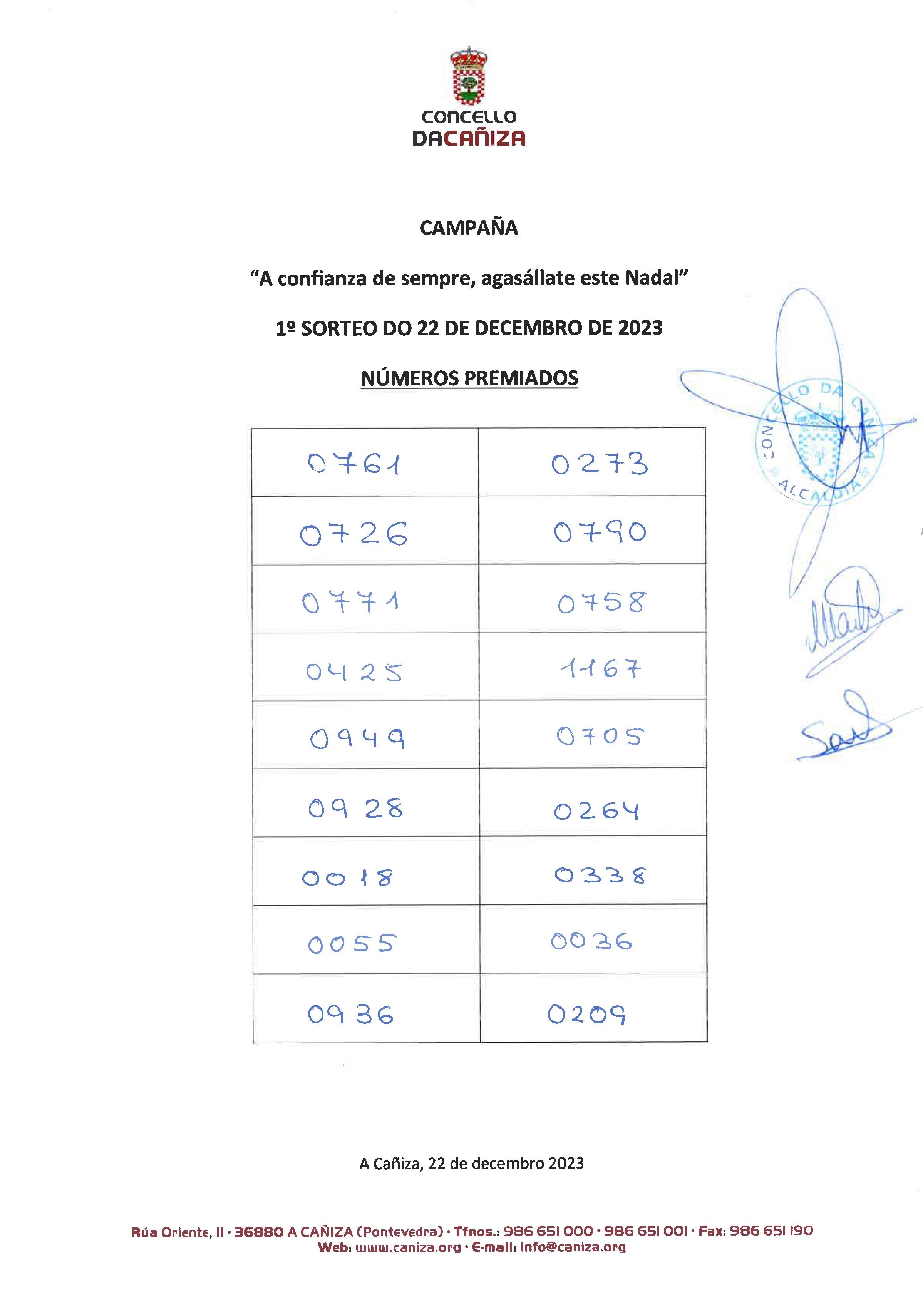 Números premiados no 1º sorteo da campaña :A Confianza de sempre, agasállate este Nadal
