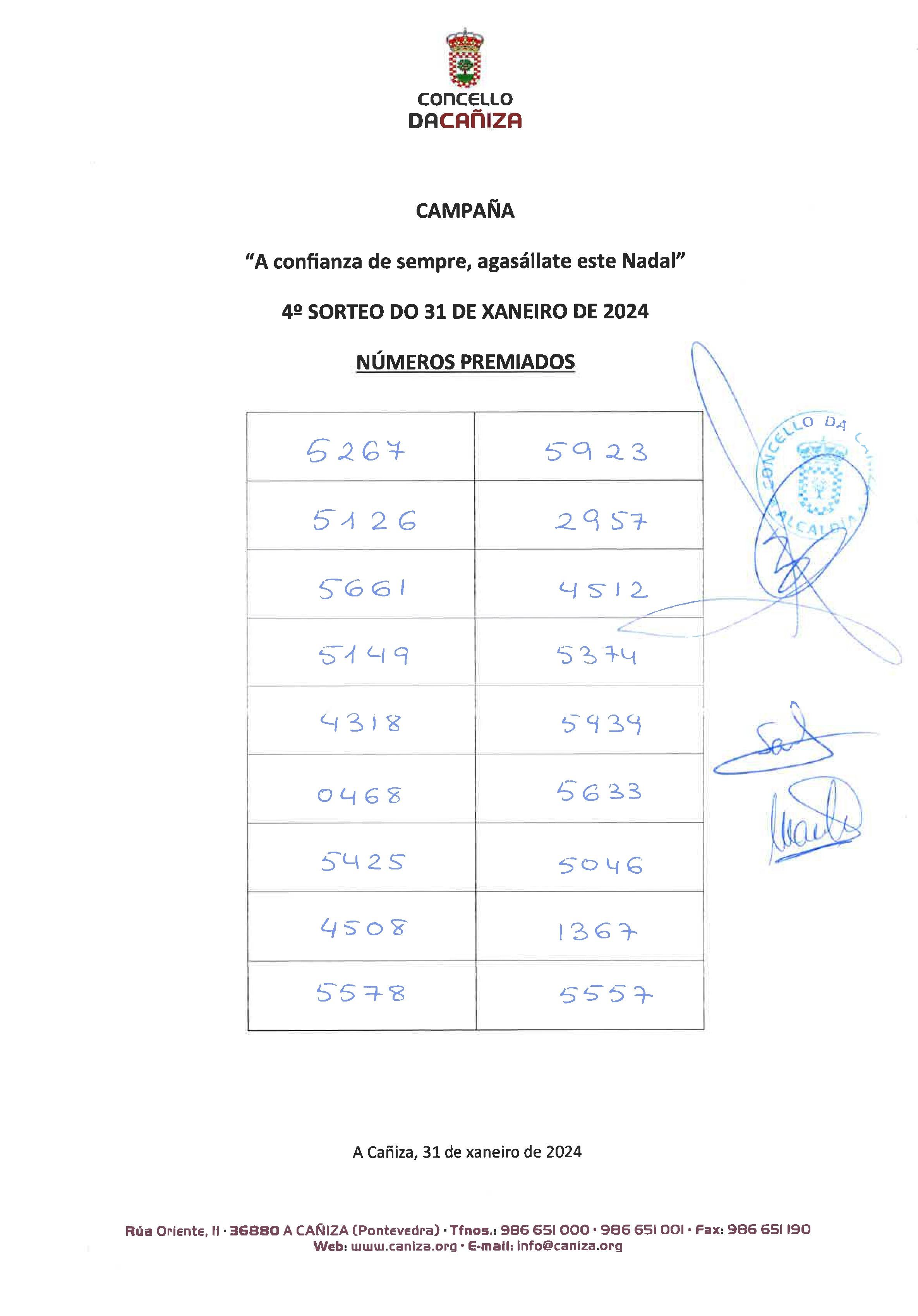 Números premiados no 4º sorteo da campaña «A Confianza de sempre, agasállate este Nadal» celebrado este 31 de xaneiro