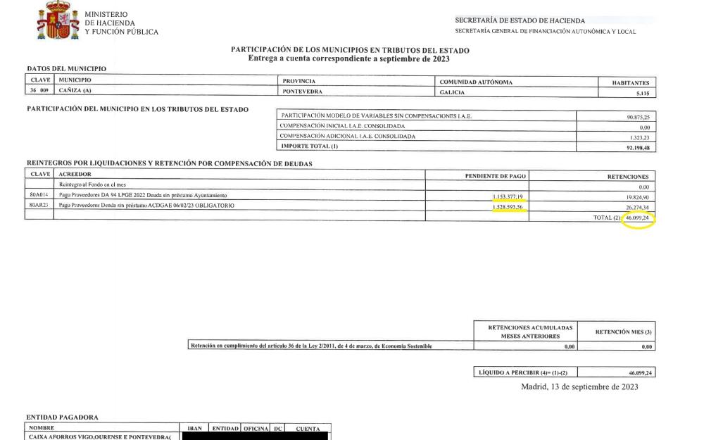Retencions de Hacienda ao Concello con cargo a PTE