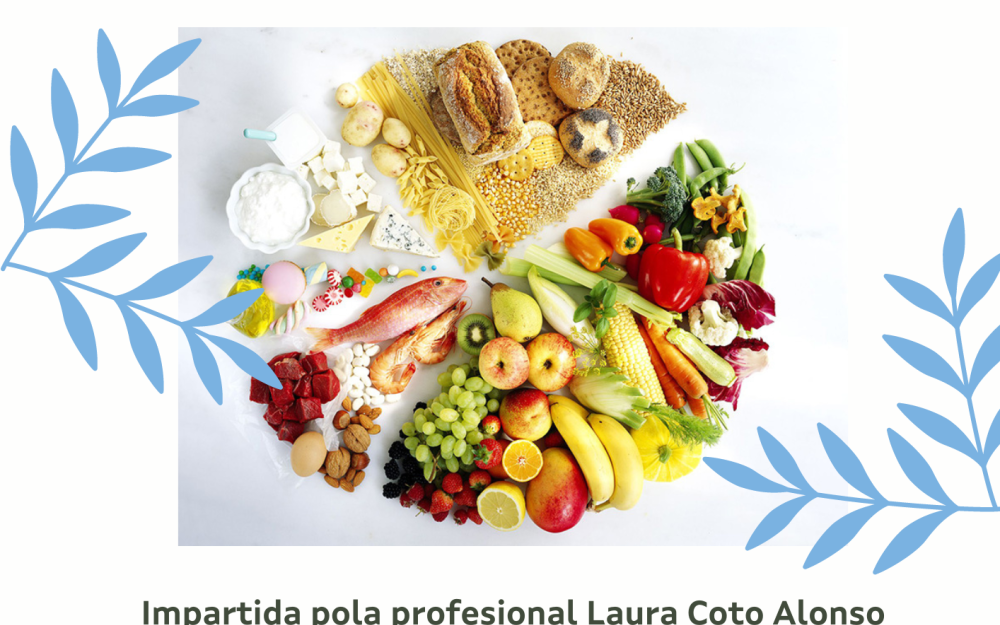Charla sobre Nutrición este xoves 30 de maio no Salón de Plenos a partires das 8 da tarde